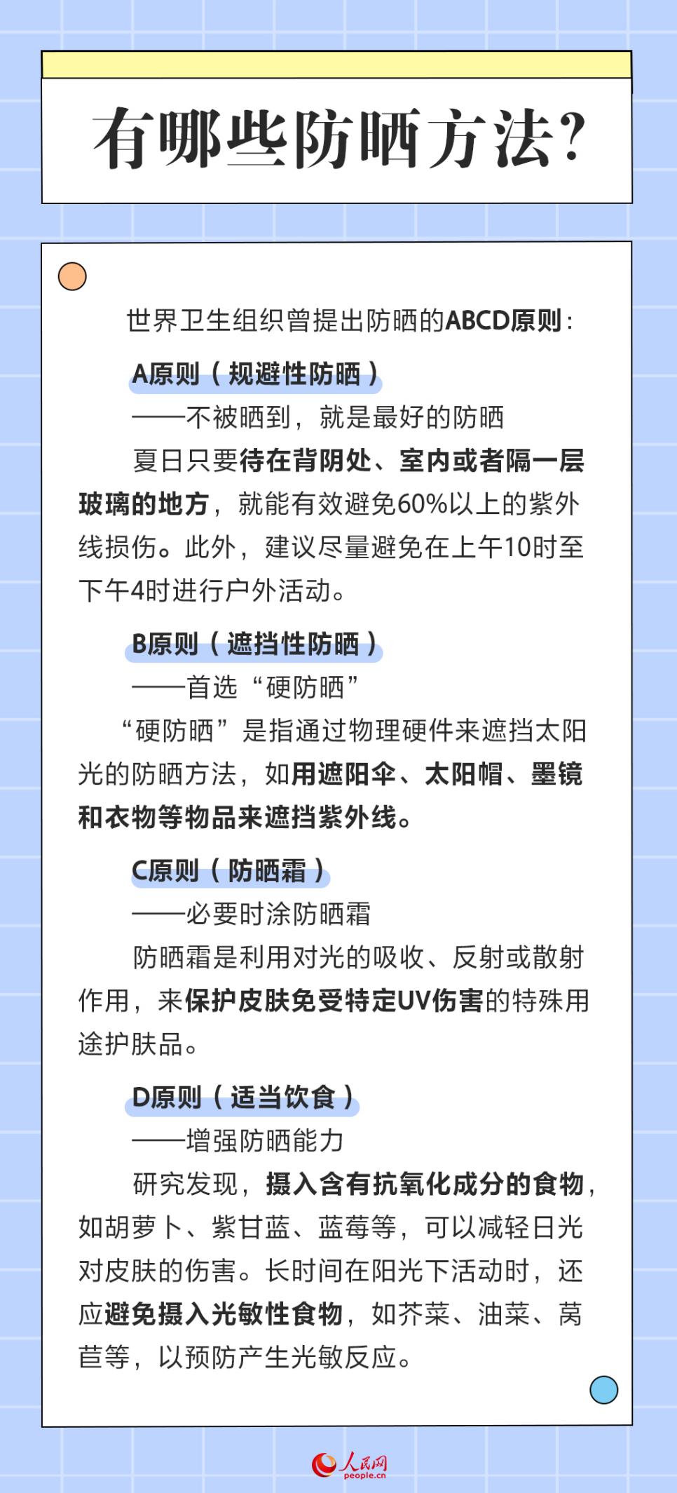 全國護膚日:炎炎夏日 一起聊聊防曬那些事兒-易網健康<a href=http://www.gyfww.com/jkys/ target=_blank class=infotextkey>養生</a>網 全國護膚日:炎炎夏日 一起聊聊防曬那些事兒