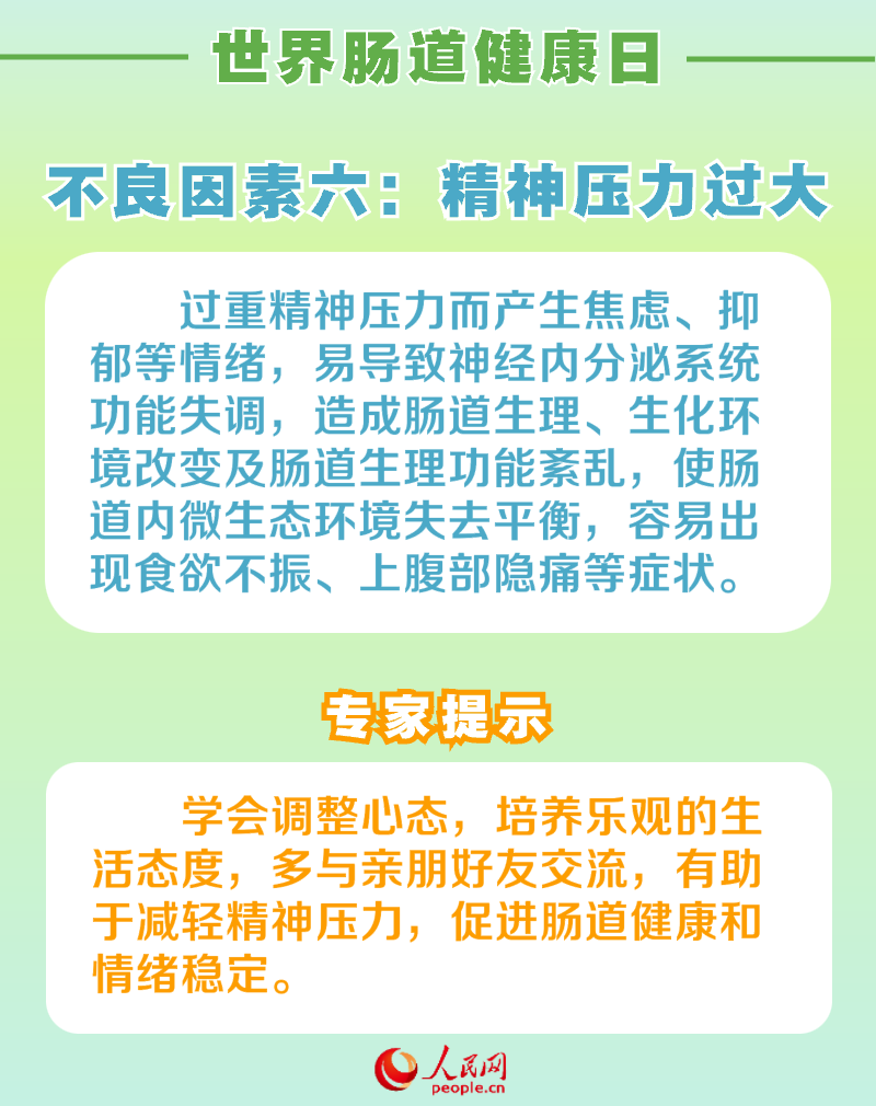 世界腸道健康日：呵護腸道健康 請避開這6個不良因素