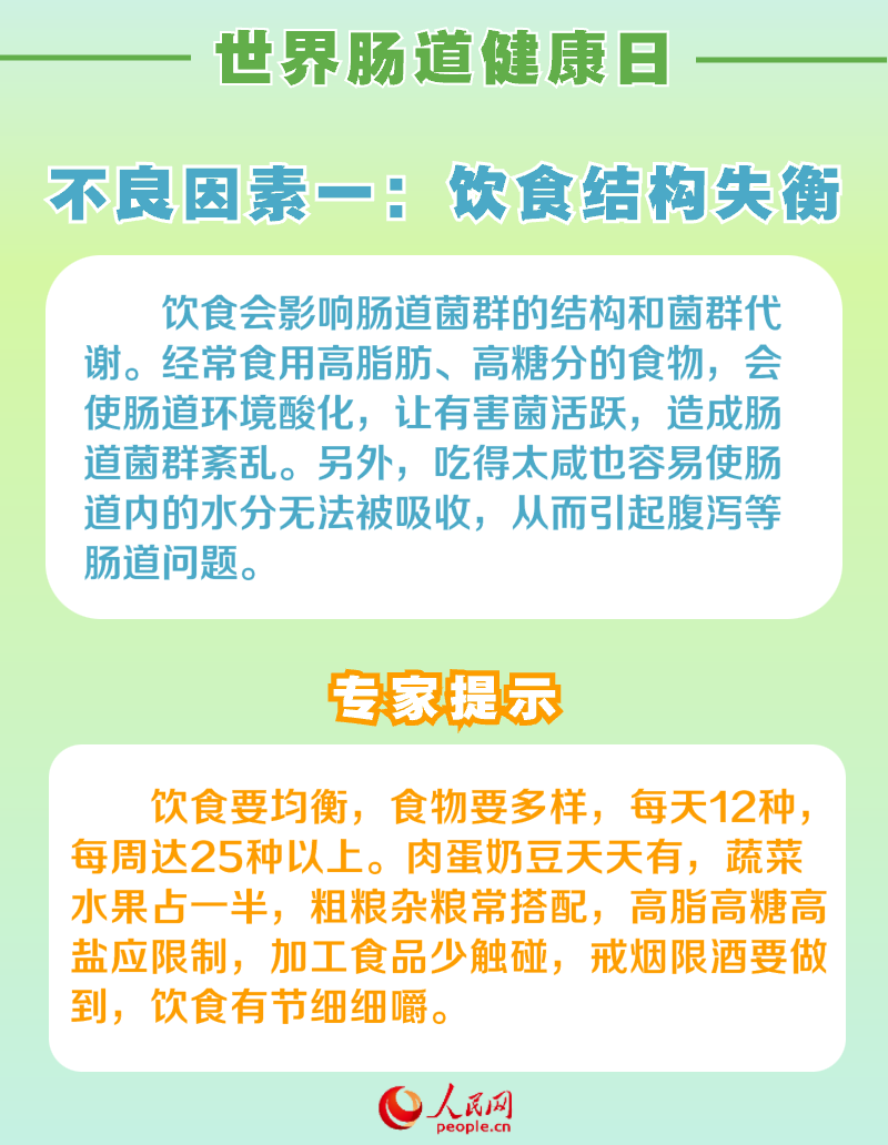 世界腸道健康日：呵護腸道健康 請避開這6個不良因素