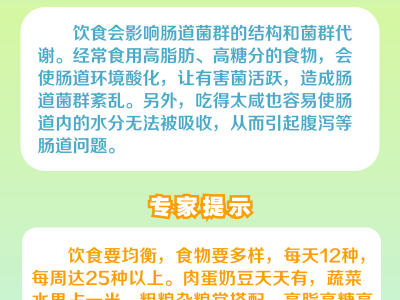 世界腸道健康日：呵護(hù)腸道健康 請(qǐng)避開這6個(gè)不良因素