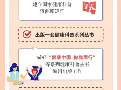 重視健康、享受健康 全國居民健康素養水平持續提升