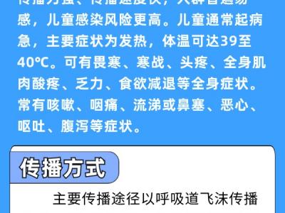開學(xué)警惕傳染病 多病共防健康提示請收好