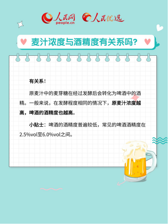 啤酒度數(shù)怎么看？啤酒花到底是什么花兒？