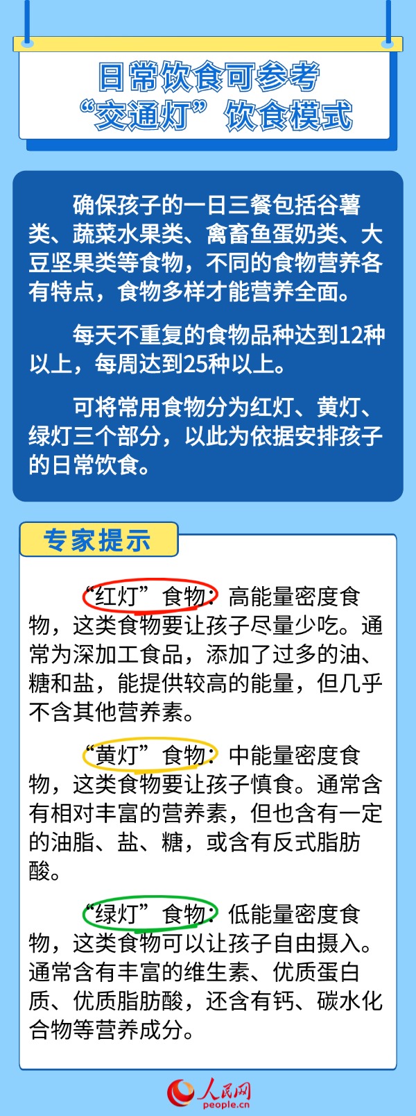 如何幫助孩子科學管理體重？“吃動平衡”是關鍵