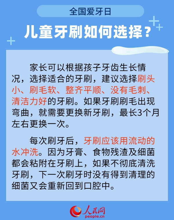 全國愛牙日：如何改善孩子牙齒表面的抗齲能力？專家解答