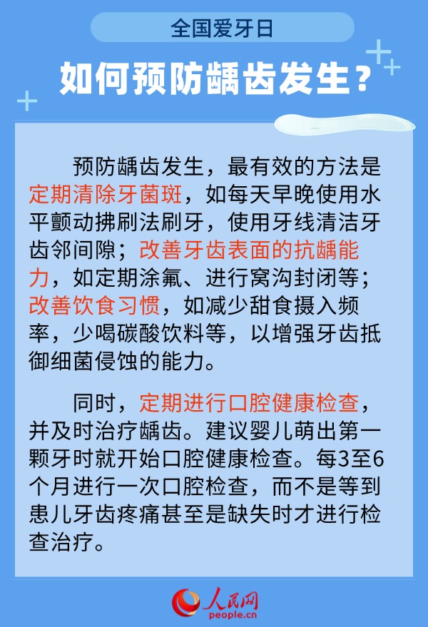 全國愛牙日：如何改善孩子牙齒表面的抗齲能力？專家解答