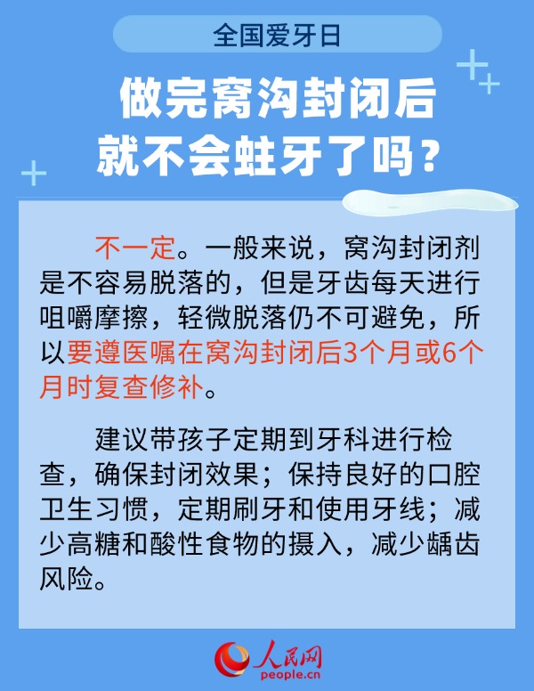 全國愛牙日：如何改善孩子牙齒表面的抗齲能力？專家解答
