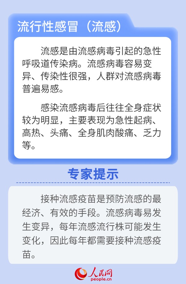 國慶假期傳染病防控健康提示