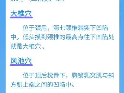 孩子咳嗽難愈？試試按揉這六個穴位