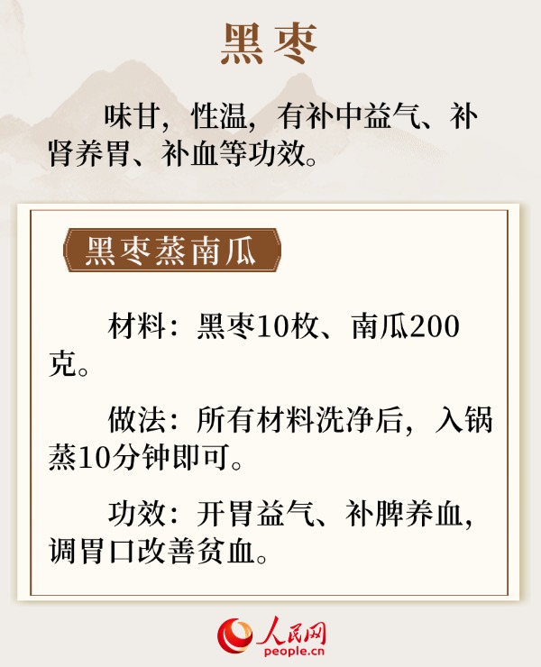 冬季養腎正當時 建議常吃這些“黑食”