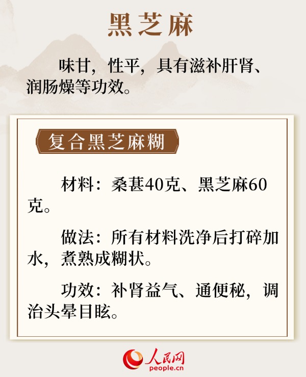 冬季養腎正當時 建議常吃這些“黑食”