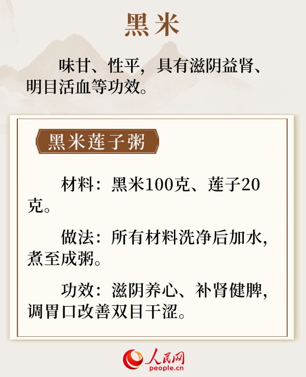 冬季養腎正當時 建議常吃這些“黑食”