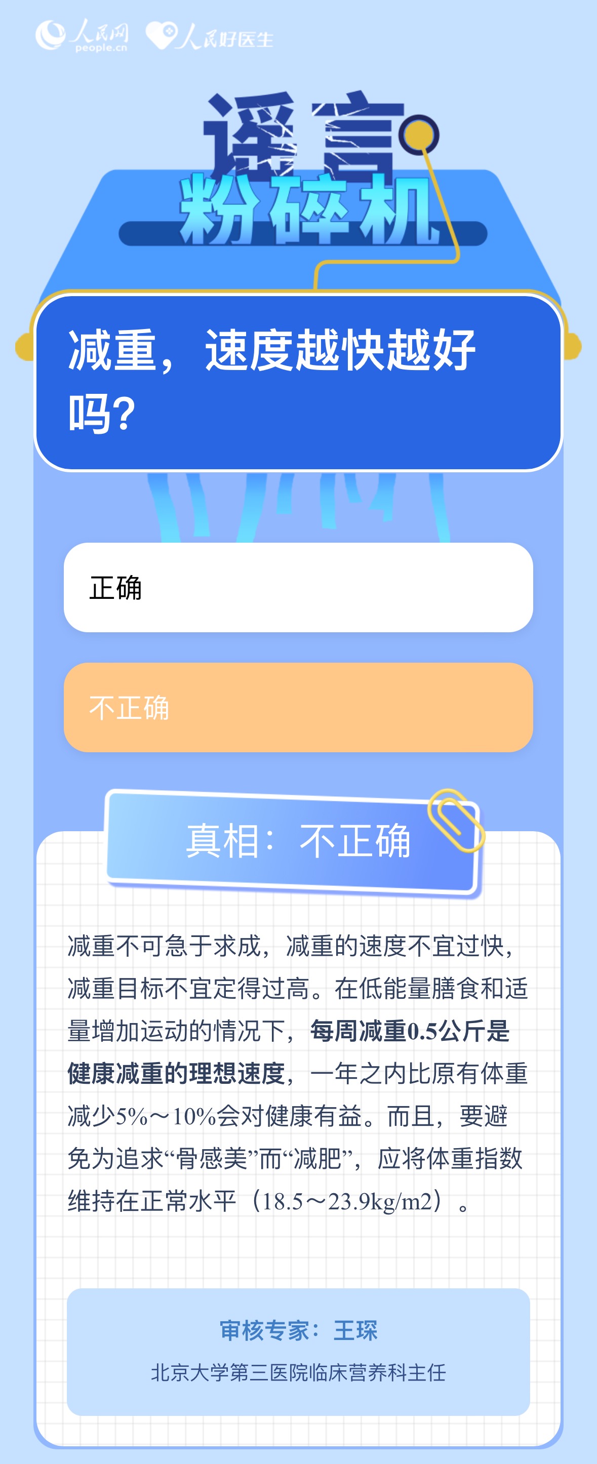 減重，速度越快越好嗎？