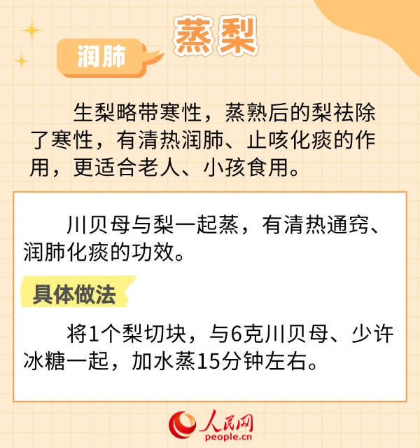 想吃水果怕太涼?這6種水果加熱食用還具養生功效-易網<a href=http://www.gyfww.com/ target=_blank class=infotextkey>健康養生</a>網 想吃水果怕太涼?這6種水果加熱食用還具養生功效