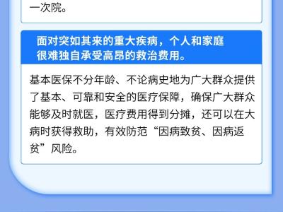 2025年度城鄉(xiāng)居民醫(yī)保參保繳費進(jìn)入倒計時