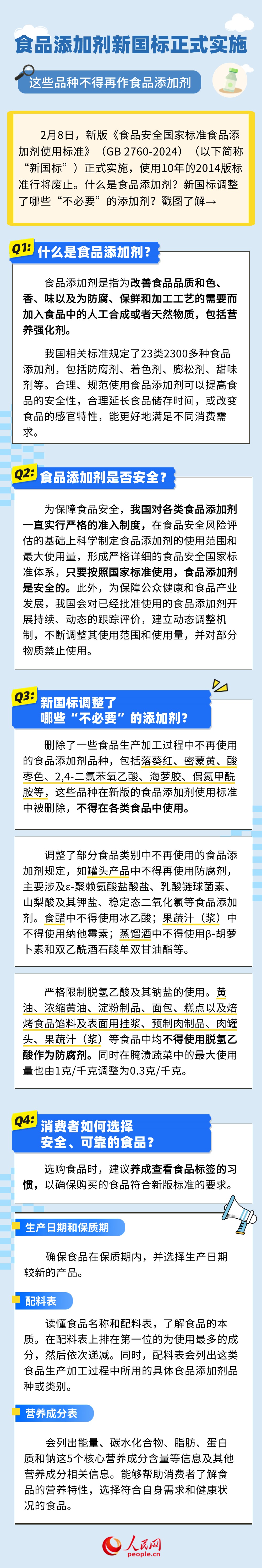 食品添加劑新國標正式實施 這些品種不得再作食品添加劑