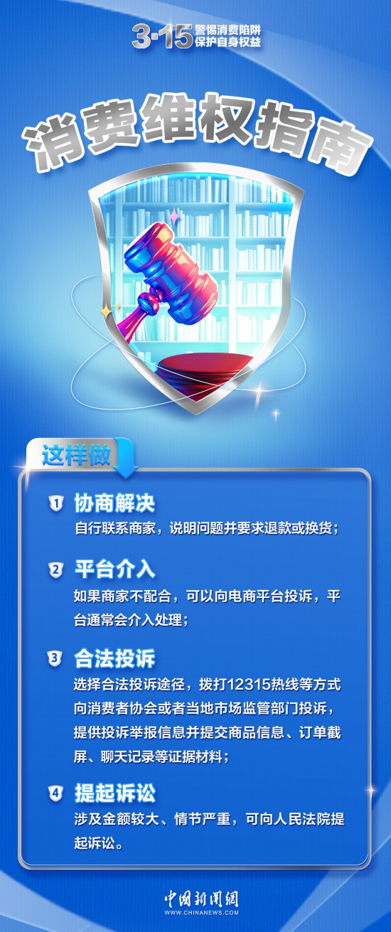 消費陷阱套路深？學會這幾招，輕松躲開！