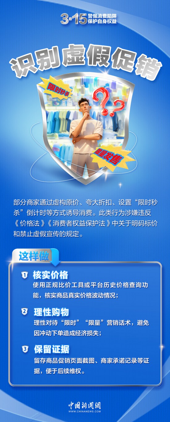 消費陷阱套路深？學會這幾招，輕松躲開！