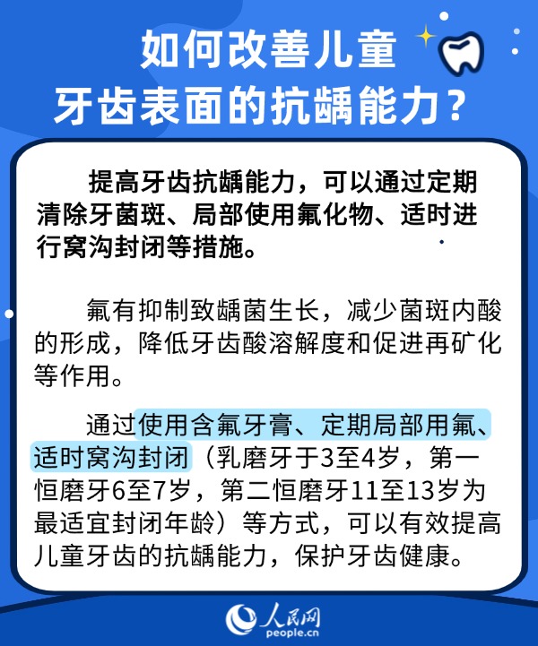 世界口腔健康日：護牙從小抓 兒童口腔健康6問6答來了