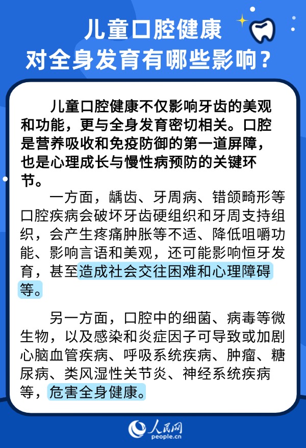 世界口腔健康日：護牙從小抓 兒童口腔健康6問6答來了