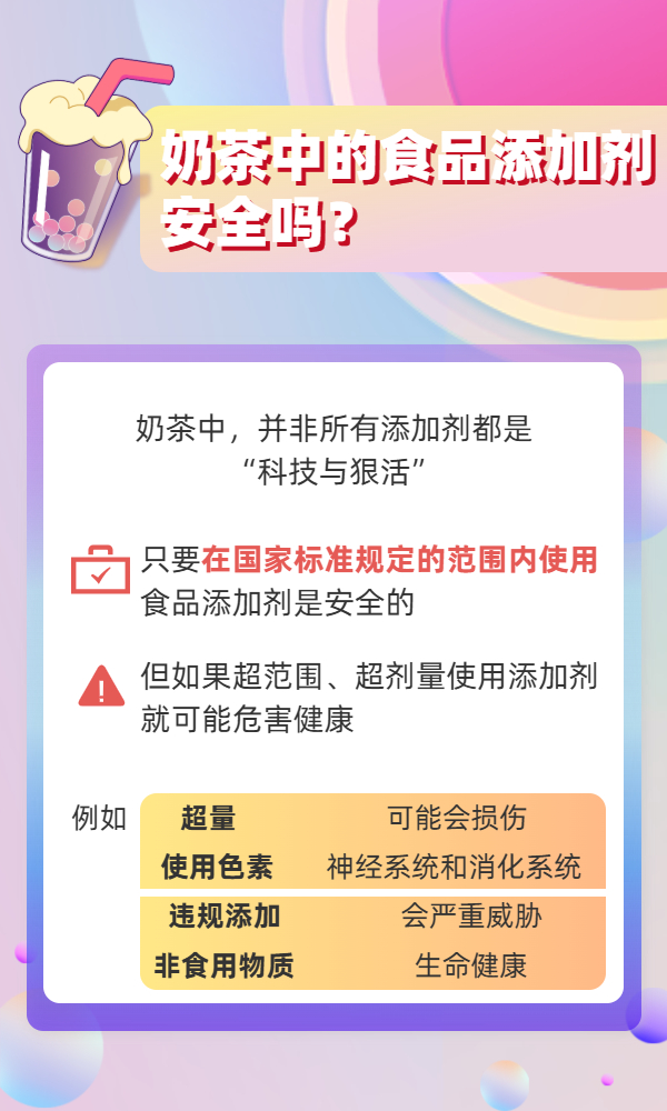 奶茶中有沒有“科技與狠活”？手把手教你識別