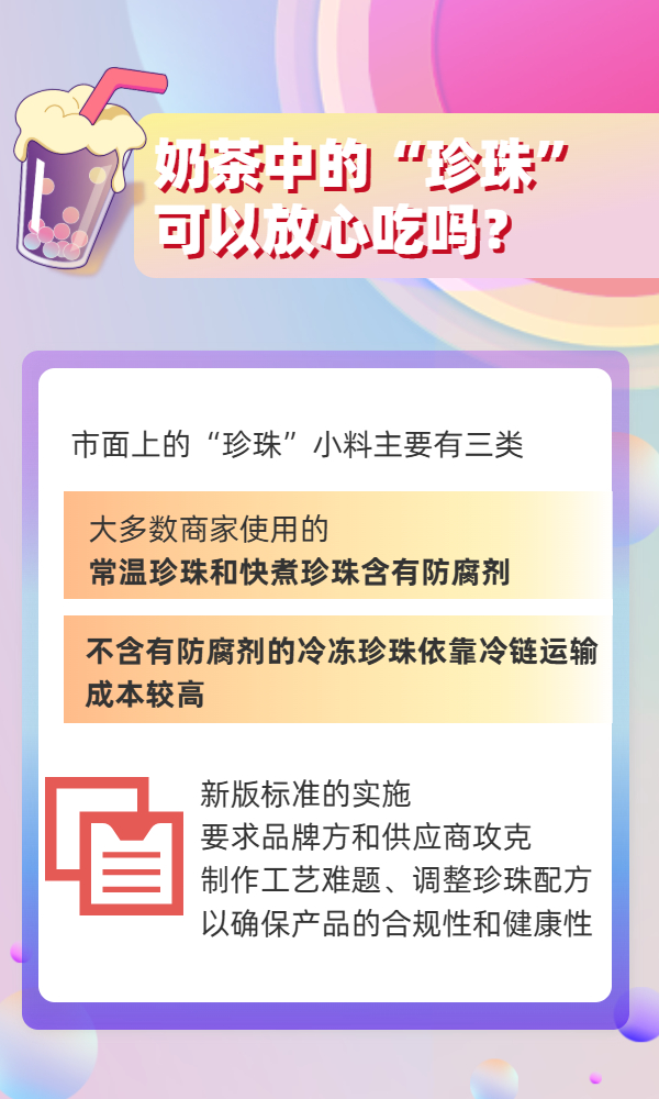 奶茶中有沒有“科技與狠活”？手把手教你識別