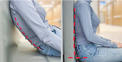 不良體態正悄悄損害你的健康（服務窗）