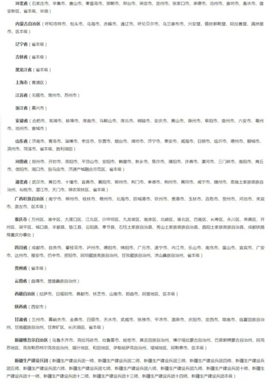 全國227個(gè)統(tǒng)籌區(qū)實(shí)現(xiàn)醫(yī)保個(gè)賬跨省共濟(jì)