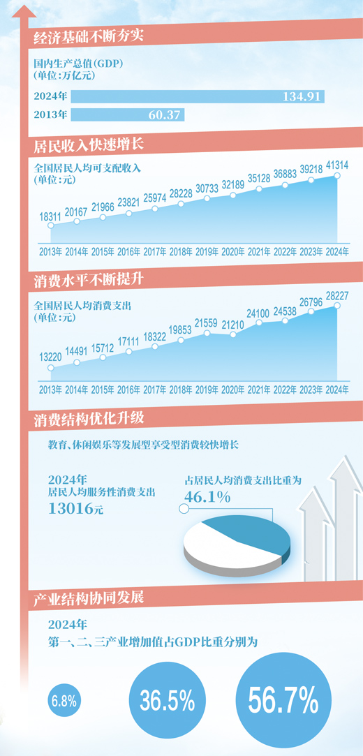 今天，我們需要怎樣的物美價廉（中國消費向新而行）