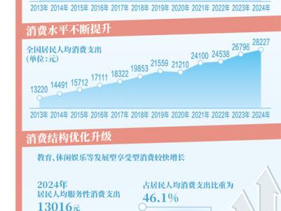 今天，我們需要怎樣的物美價廉（中國消費向新而行）