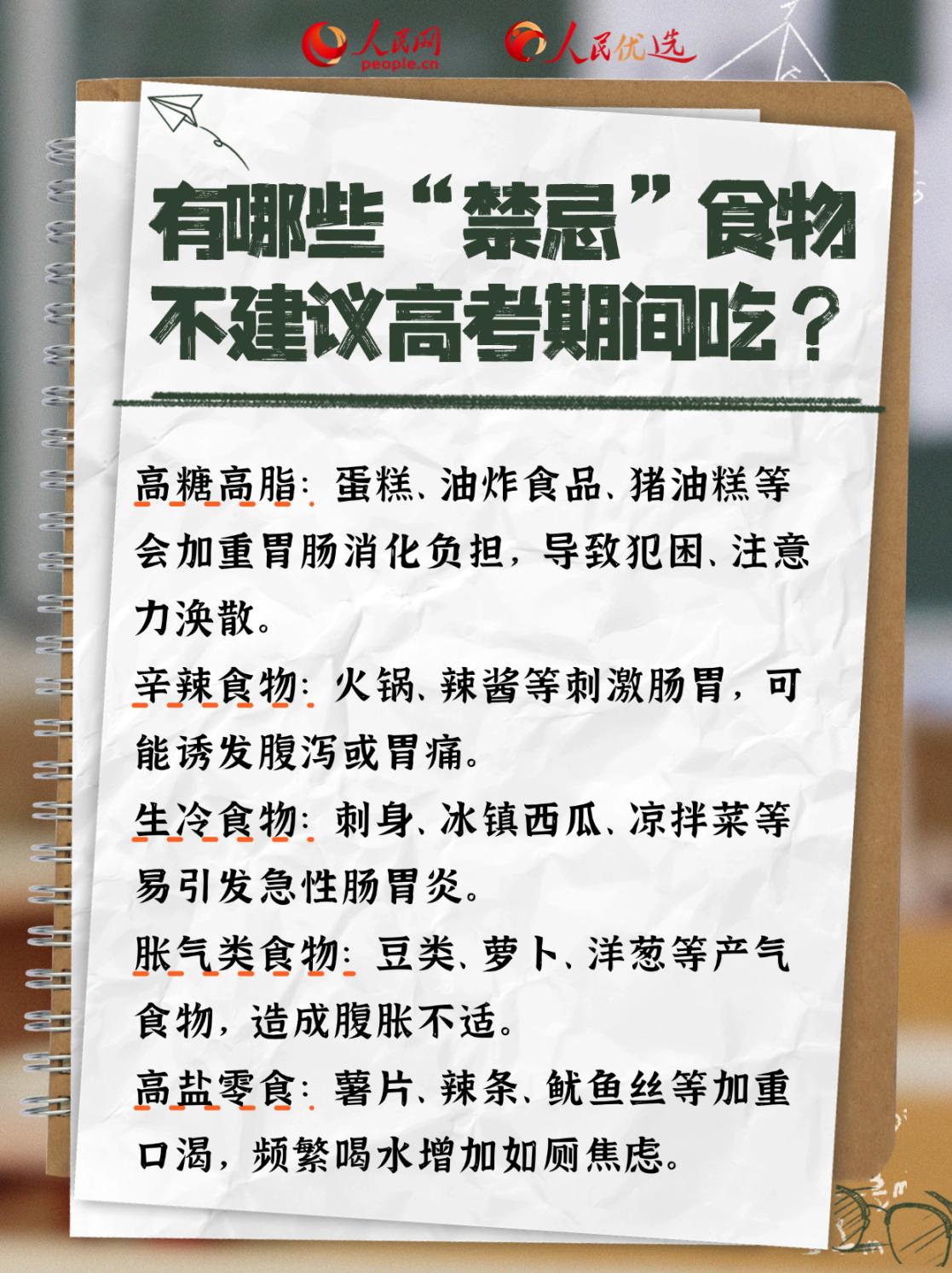高考營養攻略：吃對才能穩住狀態