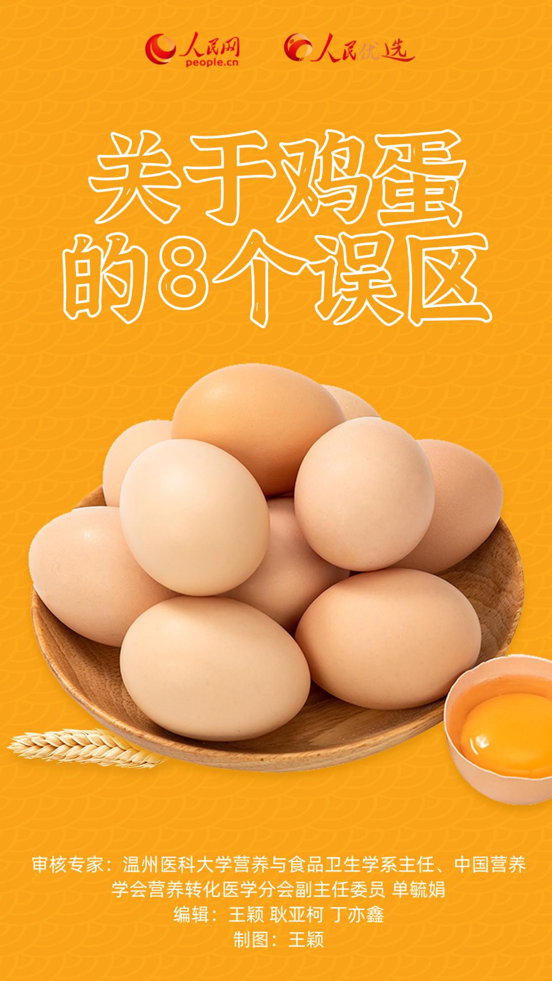 關于雞蛋的8個誤區，一次說清