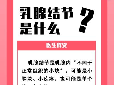 讀懂乳腺結節報告 出現這些指征需警惕