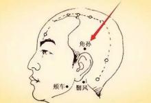  中醫不是“慢郎中”，這些穴位一分鐘治病