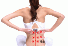 一日抖三抖 活到九十九 教你瞬間強腎法