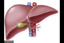 這處越“痛”竟然越健康？身上3個“寶”別再忽視了！