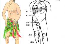 男人“精門關不嚴”咋辦？我終于看到了一篇靠譜文章！你也讀讀吧