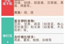 喝酒之后，這個動作千萬不要做，已有多人被送醫急救！