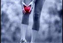 上班族“九大疼痛” 看看你是哪幾種？