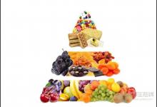 黑眼圈影響顏值？多吃這五種食物拯救你的黑眼圈