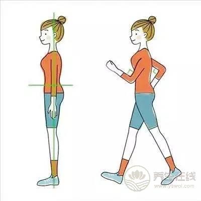 每天走路兩萬步導致滑膜炎,走路鍛煉需要注意這三點 每天走路兩萬步導致滑膜炎,走路鍛煉需要注意這三點