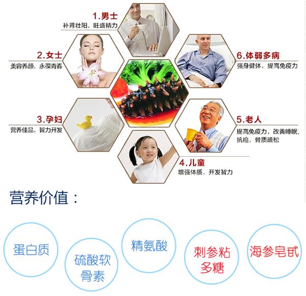 四月養生吃海參，但這幾類人是禁忌