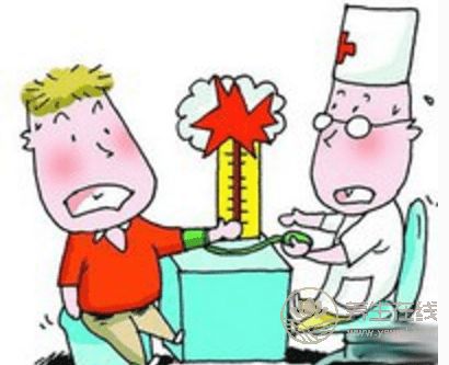 教你把高血壓吃下去