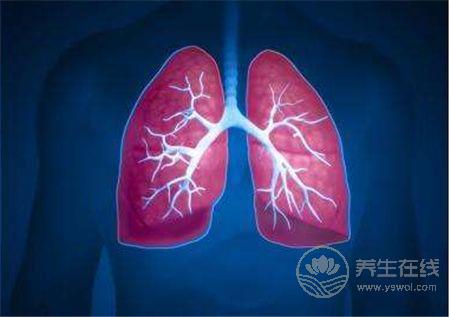 2招助你清肺養腎，趕緊學做起來！