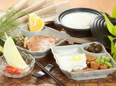 飲食防癌：當心這七種癌癥跟吃有關(guān)