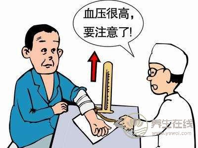 高血壓患者必須做到的十件事情，保護自己，降壓很快