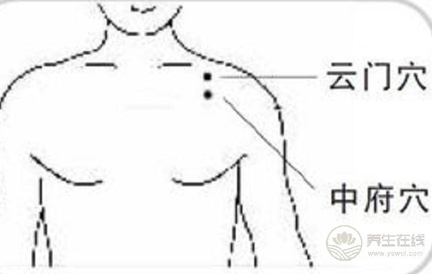 治咳嗽氣喘的水果有哪些,這些比吃藥都管用