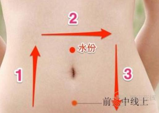 常便秘的你要特別注意這四個方面了！