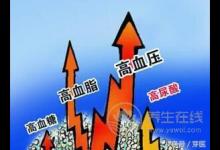 尿酸高不能吃什么內附常見食物宜忌表