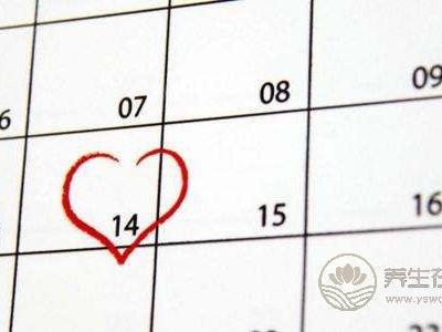 月經(jīng)周期與女性性興奮